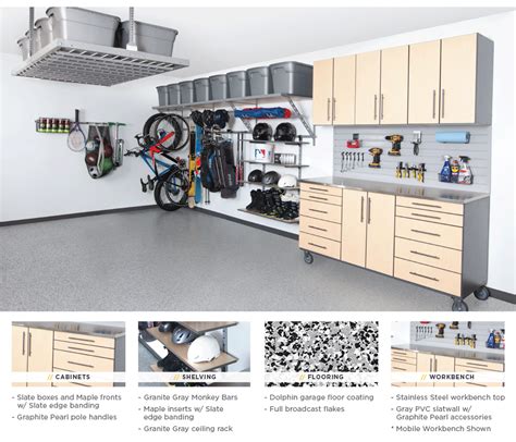 Design & Color Ideas | Garage Cabinets Tulsa