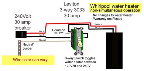 How To Wire A 220 Volt Switch How To Wire A 220 Volt Switch