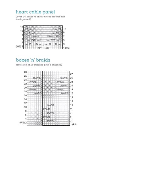 Extended Ebook Content For The Knit Stitch Pattern Handbook Cables