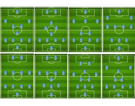 Soccer Formations and Positions Quiz