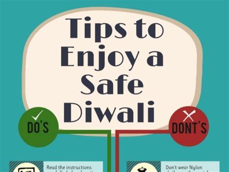 Safety Precautions During In Diwali Festival Diwali Festival