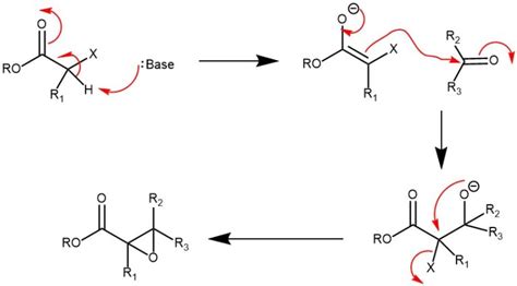 Darzens Glycidic Ester Condensation Darzens Reaction My Chemistry Blog