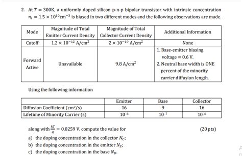 2 At T 300K A Uniformly Doped Silicon P N P Chegg