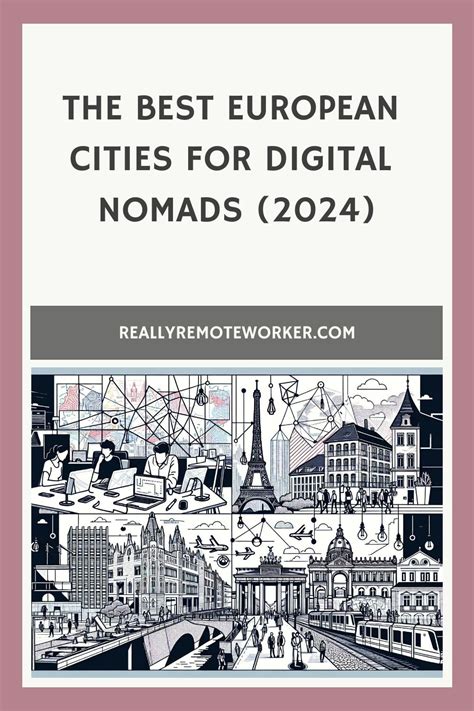 The Best European Cities For Digital Nomads 2024 In 2024 Digital