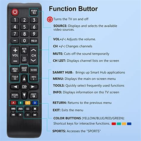 Pack Of 2 Universal Remote Control For Samsung TV Remote Compatible