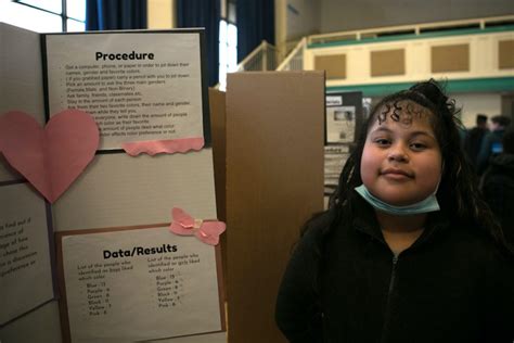 Middle School Science Fair Returns To Buena Vista K 8