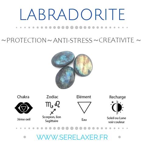 Guide De La Labradorite Vertus Et Signification Pierre De Lithoth Rapie