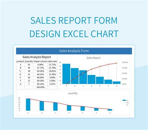 Sales Report Form Design Excel Chart Excel Template And Google Sheets ...