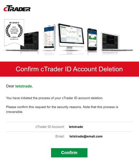 Delete Ctid Ctrader Id