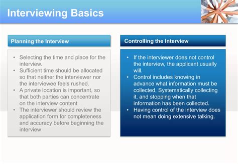 Conducting Effective Interview Ppt