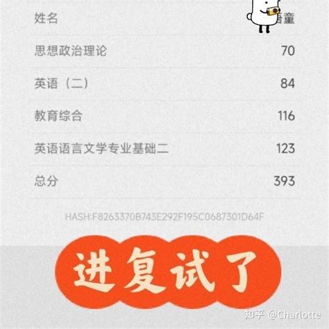 23湖南大学学科英语上岸经验贴 知乎