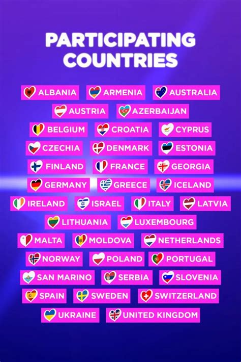 Eurovisi N La Lista Completa De Los Pa Ses Que Participar N En La