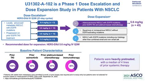 Katsuaki Maehara Patritumab Deruxtecan HER3 DXd Clinical Trial