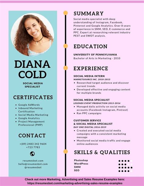 Social Media Specialist Resume Samples Templates Pdf Doc Rb