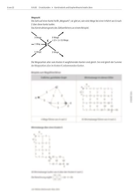 Kombinatorik Und Graphentheorie Kreativ Ben Raabits Online