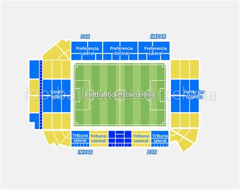 Entradas Villarreal Vs Fc Barcelona Liga Footballticketsbarcelona