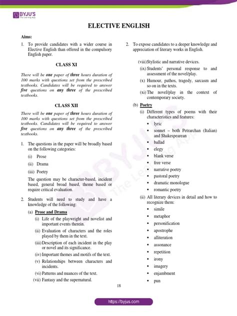 Isc Board Class 11 Elective English Syllabus Pdf Poetry Writing