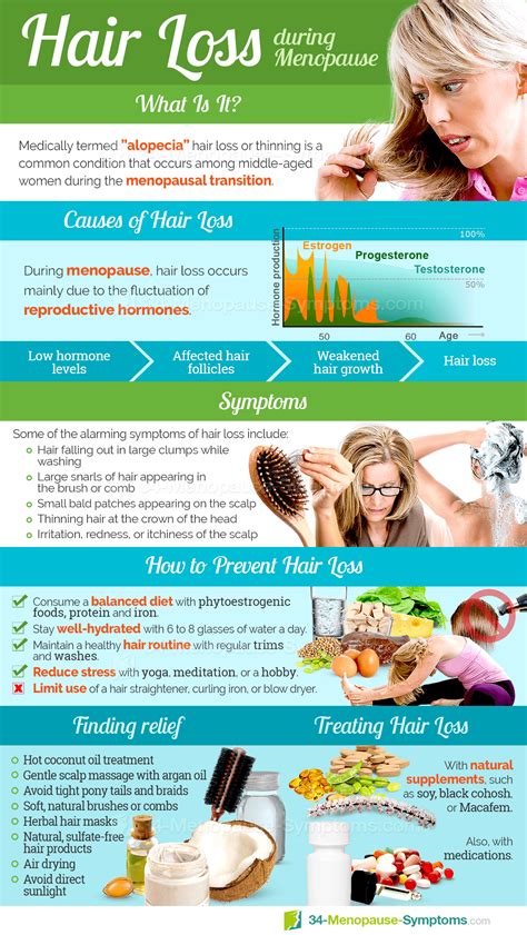 Hair Loss Symptom Information Menopause Now