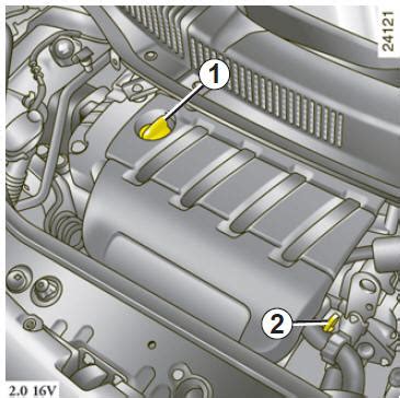 Notice D Utilisation Renault Scenic Niveau Huile Moteur Entretien