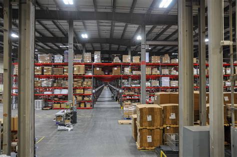 The importance of warehouse and inventory management | Red Stag Fulfillment