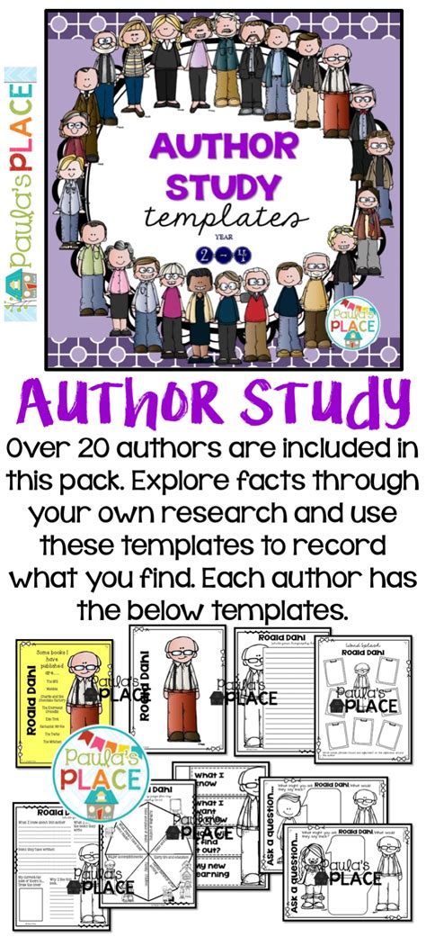 Author Study Template