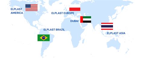 Elplast > ELPLAST Asia