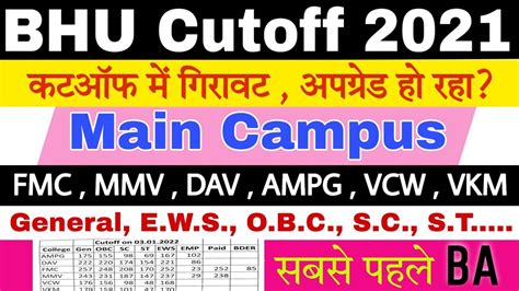 Bhu Official Cutoff List । Fmc Mmv And College । Bhu Ba । Bhu Admission