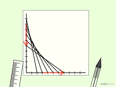 How To Draw A Parabolic Curve A Curve With Straight Lines Teachpedia