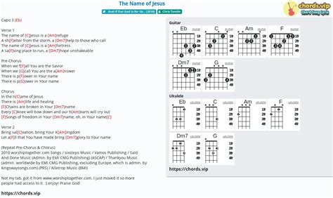 Chord: The Name of Jesus - Chris Tomlin - tab, song lyric, sheet, guitar, ukulele | chords.vip