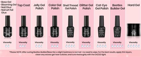Amazon Beetles Pink Gel Nail Polish Set Colors Nude Pink Jelly