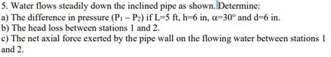 Solved 5 Water Flows Steadily Down The Inclined Pipe As Chegg