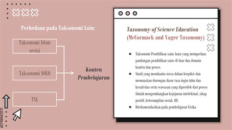 Taksonomi Pendidikan Sainspptx