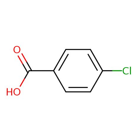 4 Chlorobenzoic Acid SIELC Technologies