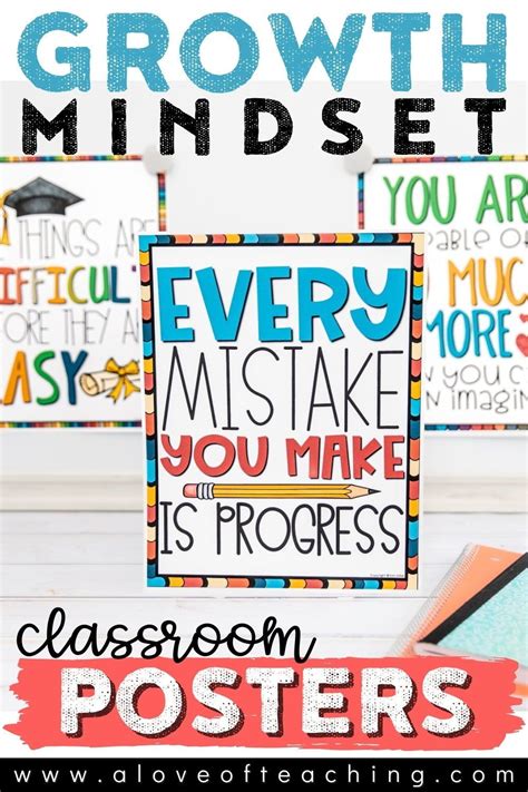 Motivational Growth Mindset Posters For Classroom Decor