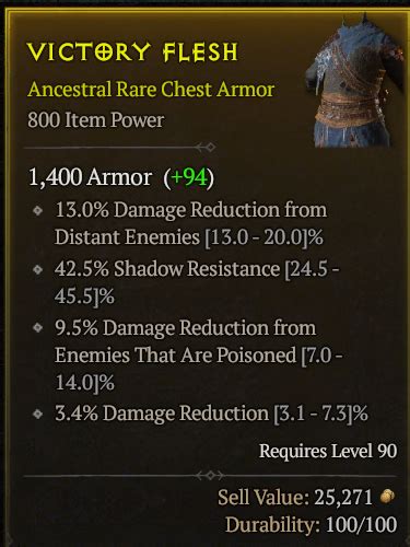 X Dr Chest Armor Topic D Jsp