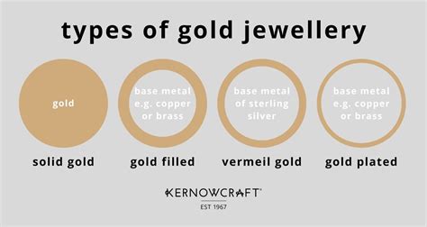 Your Guide To Metals For Jewellery Making