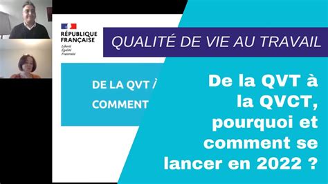 De La Qvt La Qvct Pourquoi Et Comment Se Lancer En Youtube