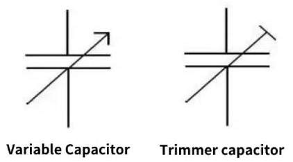 The Capacitor Symbol: A Crucial Element in Electronic Circuit Diagrams ...