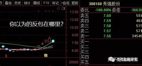 三条明线一条暗线？（市场会给答案，不要臆想） 知乎