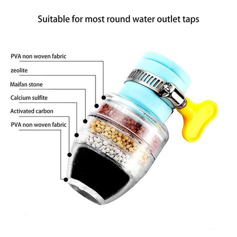 Piao 3 Pack Activated Carbon Faucet Water Filters Universal Interface