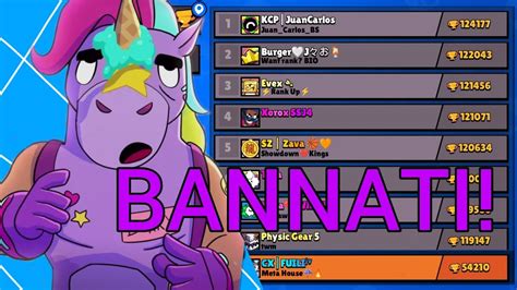 Perché Brawl Stars ha BANNATO i giocatori in TOP MONDIALE BRAWL STARS