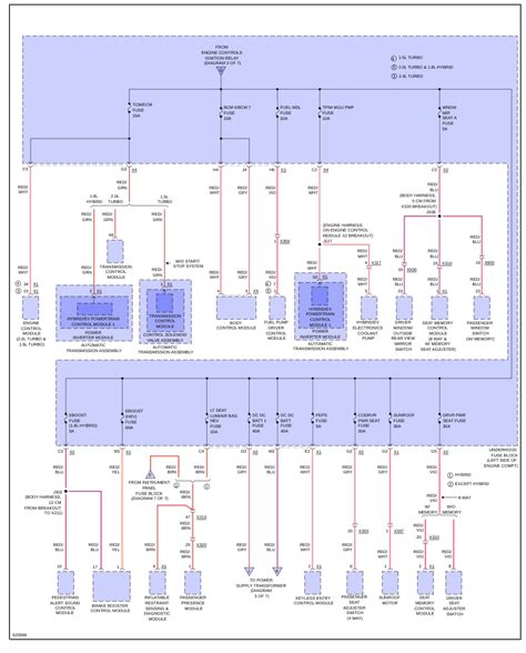 I Am In Need Of A 2018 Chevrolet Malibu Engine Wiring Diagram The Transmission Is In P But It