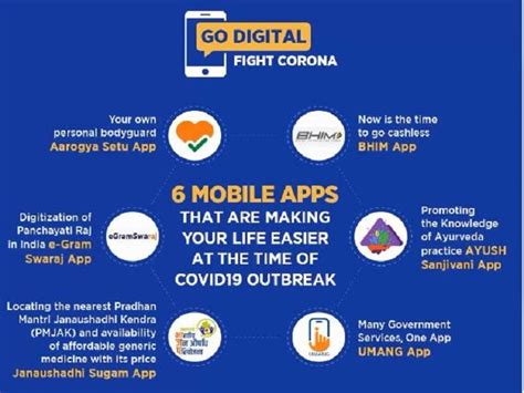 These 6 Government Mobile Apps Can Help During Lockdown And In Fight