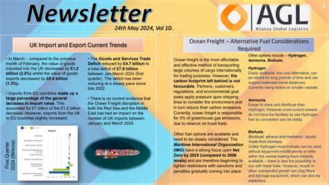 Our Recent Newsletters Alianza Global Logistics Services Ltd