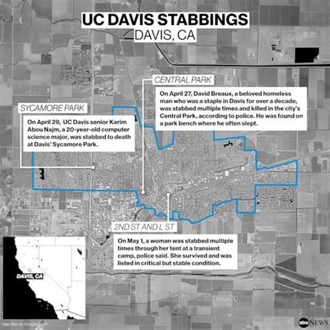 Former Uc Davis Student 21 Arrested In Deadly Stabbings Police