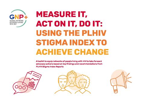 PLHIV Stigma Index Advocacy Toolkit GNP