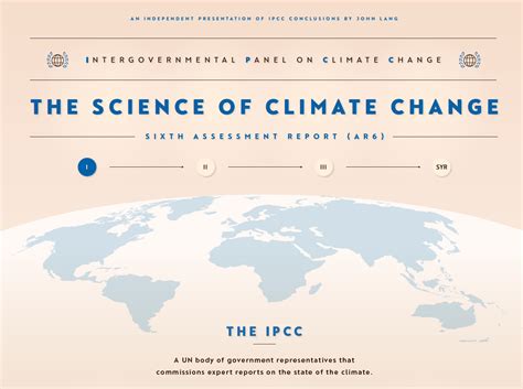 Intergovernmental Panel on Climate Change (IPCC) Sixth Assessment Report (Part I Infographic ...