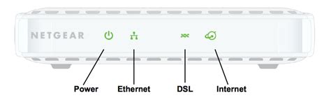 Ideas Of Netgear Modem Lights Meaning E Leh