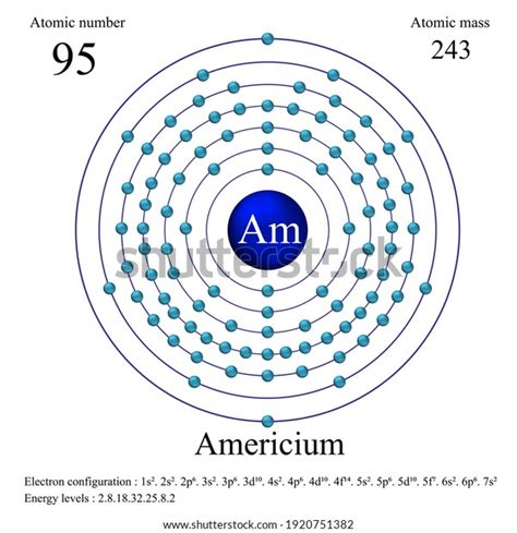 Vektor Stok Manganese Atomic Structure Has Atomic Number, 50% OFF