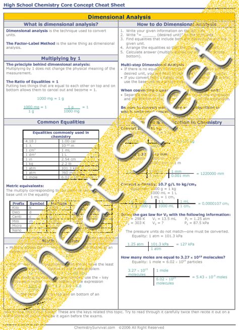 High School Chemistry: Dimensional Analysis